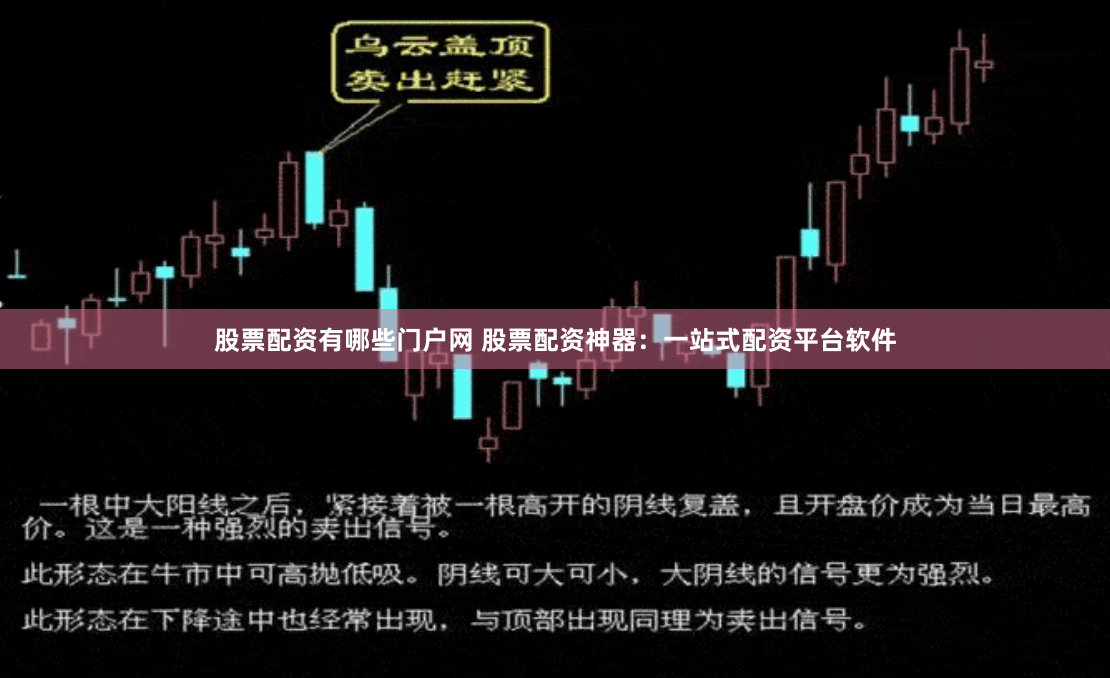 股票配资有哪些门户网 股票配资神器：一站式配资平台软件
