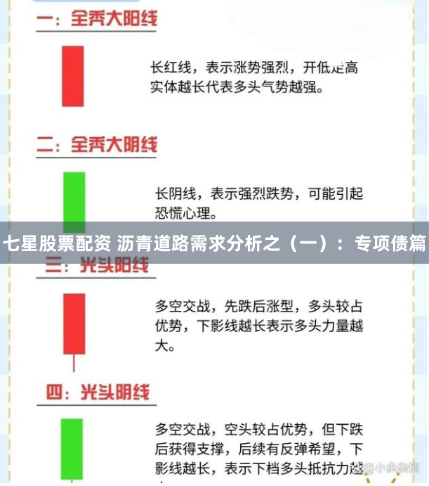 七星股票配资 沥青道路需求分析之（一）：专项债篇