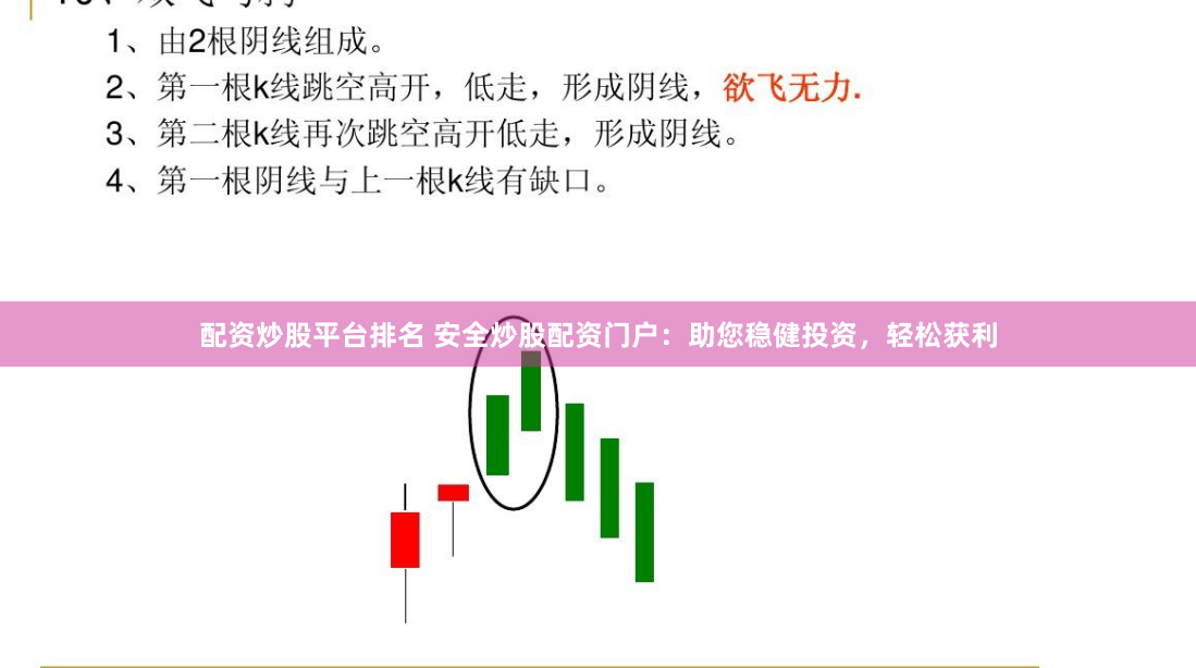 配资炒股平台排名 安全炒股配资门户:助您稳健投资,轻松获利