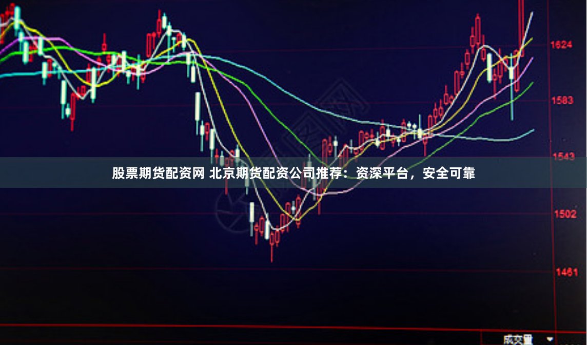 股票期货配资网 北京期货配资公司推荐：资深平台，安全可靠