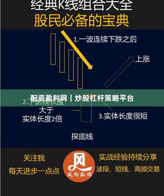 配资盈利网｜炒股杠杆策略平台