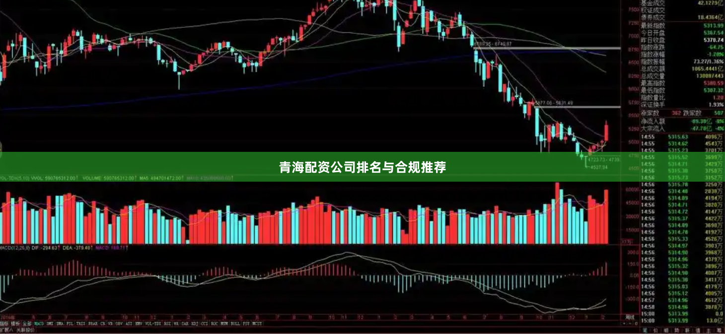 青海配资公司排名与合规推荐